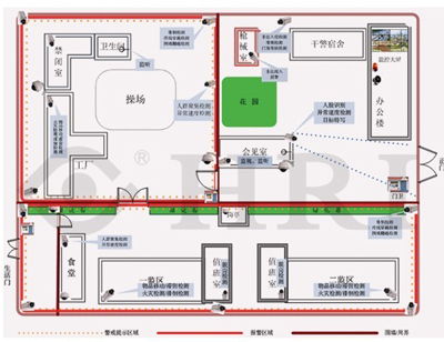 辉锐天眼智能化安防系统在云南某监狱项目的深度应用与技术服务实践