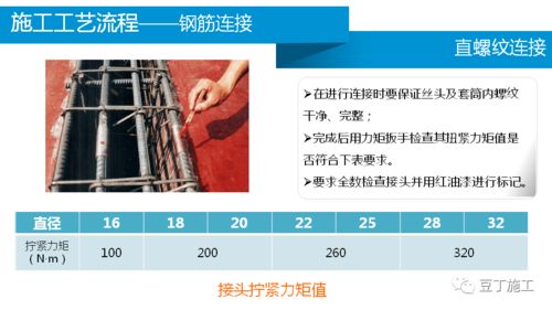 大国企钢筋工程施工技术管理要点与安防工程技术服务的深度融合
